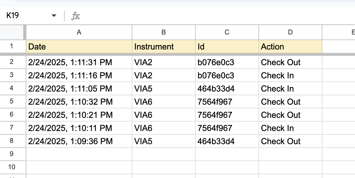 Logs generated and saved to Google Sheet